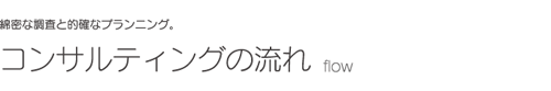 医療コンサルティング1